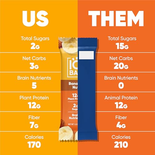 Plant Protein Bars Variety Pack Keto Vegan 12 Count