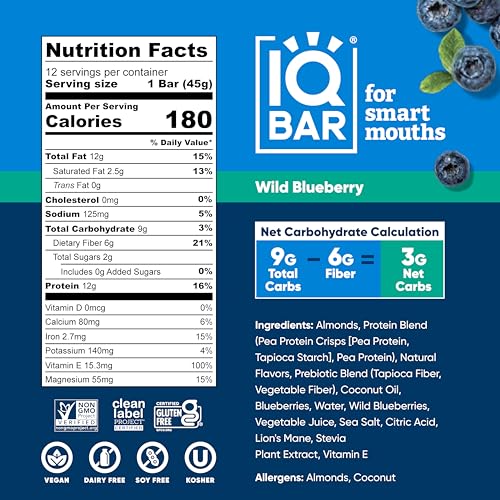 Plant Protein Bars Variety Pack Keto Vegan 12 Count