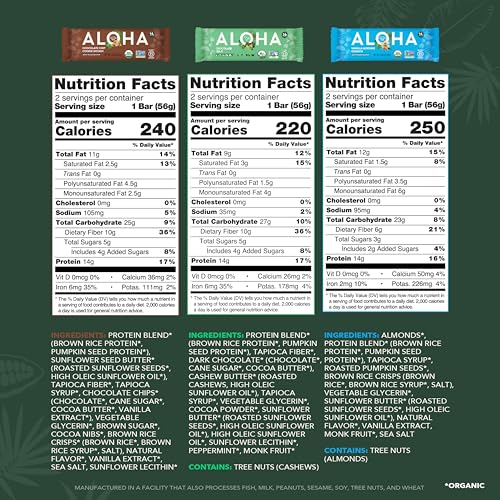 ProteinBar-Parent