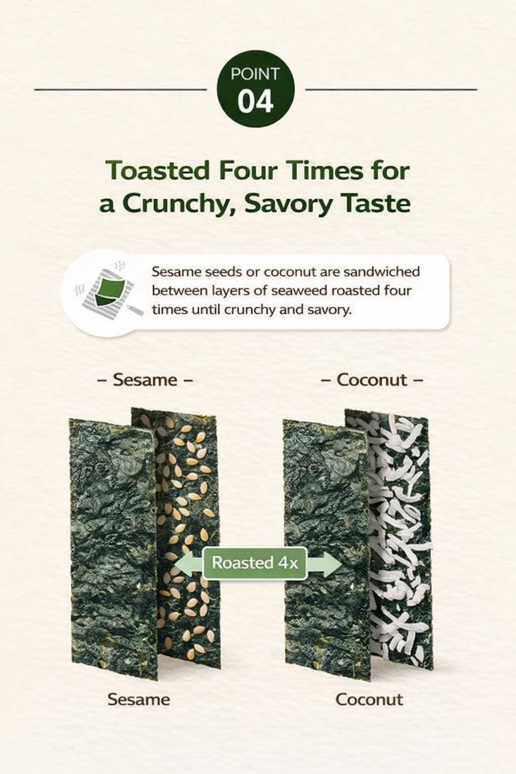 Premium Korean Seaweed Crisps with Sesame Roasted Crunchy Snack