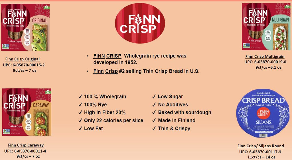 Finn Crisp Sourdough Rye Thins, Original Crispbread, 7 Ounce Boxes