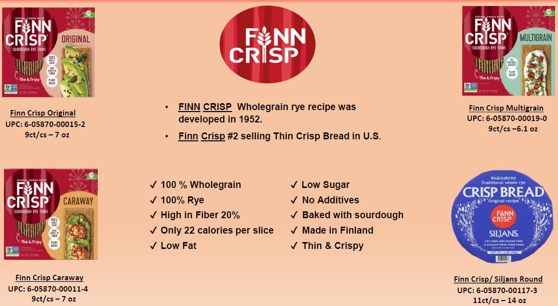 Finn Crisp Sourdough Rye Thins, Original Crispbread, 7 Ounce Boxes
