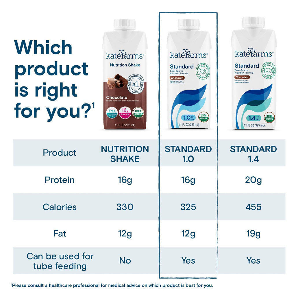 Organic Meal Replacement Nutrition Shake 16g Protein 11 oz 12 Pack