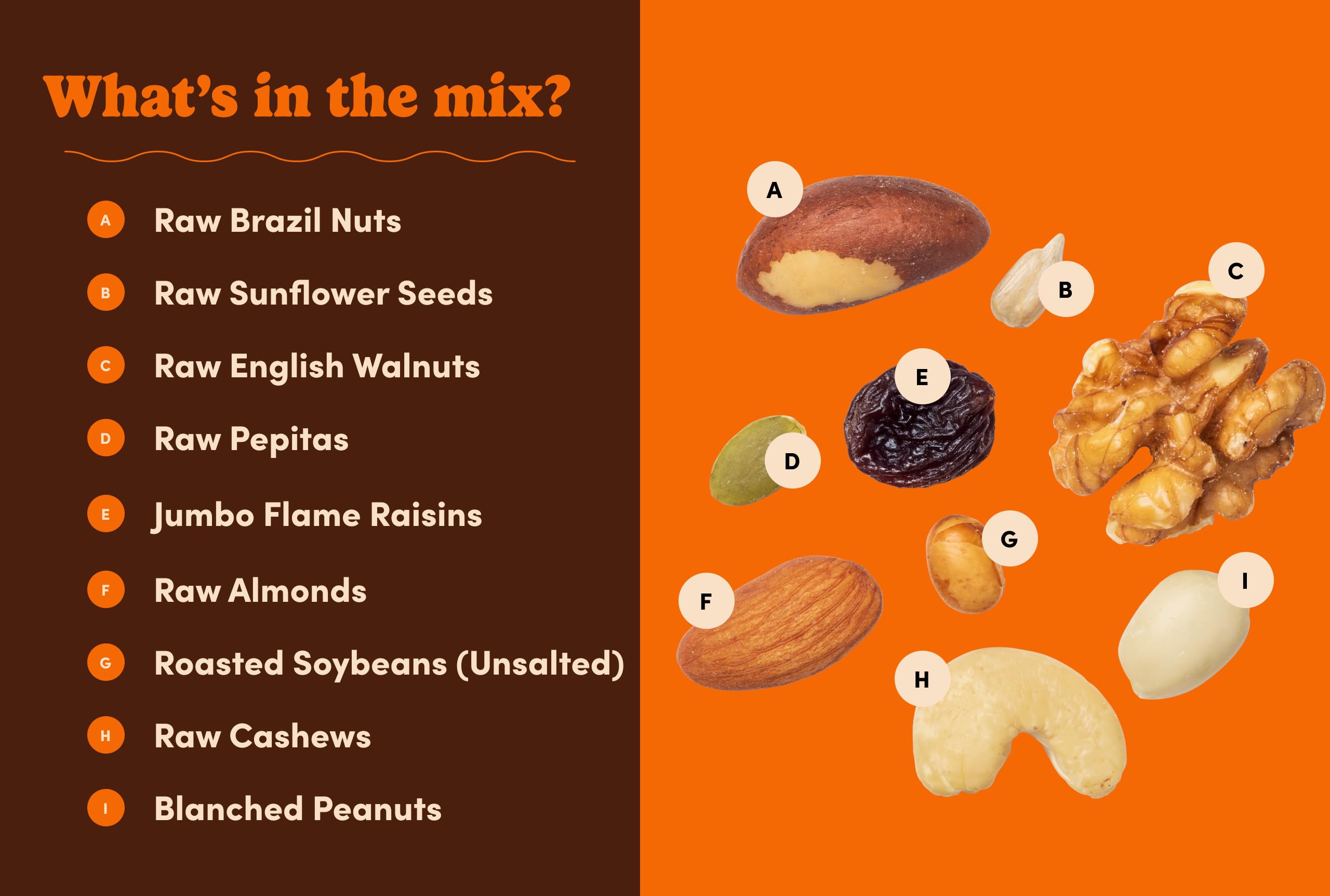 Healthy Trail Mix with Dried Fruit Mixed Nuts & Seeds Gluten Free 30 oz