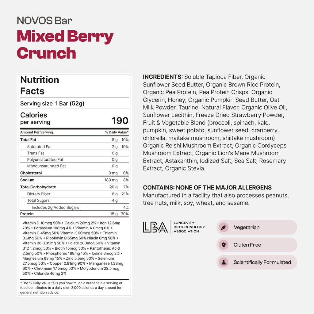 Protein Bar Variety Pack 15g Protein Superfoods Snack Bars